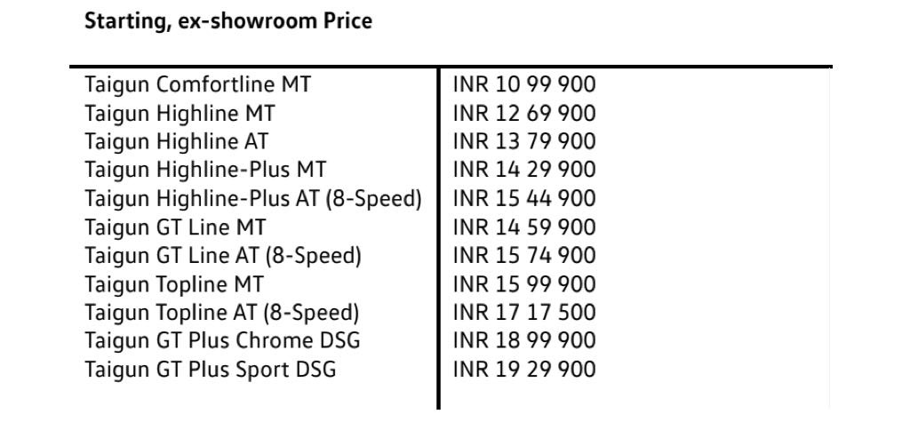वोक्सवैगन ताइगुन फेसलिफ्ट की कीमत